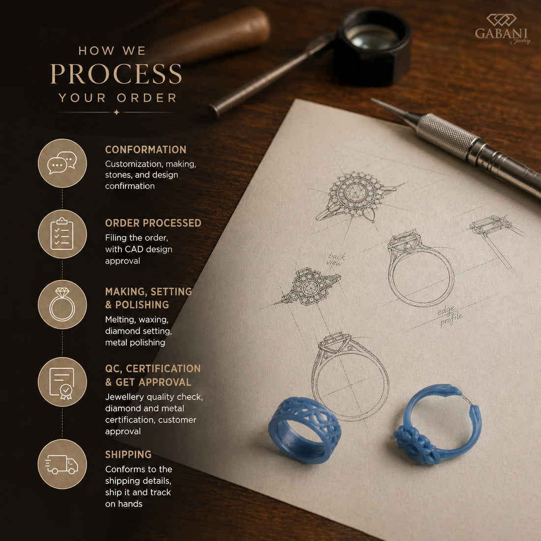 Jewelry design process with blue ring models and tools on a wooden surface, featuring Gabani branding.